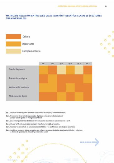 Inteligencia artificial y feminismo