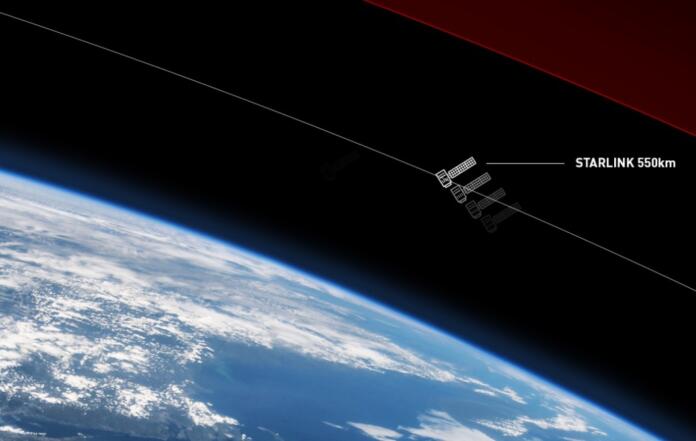 Portaltic.-Starlink (SpaceX) extenderá su programa de Internet en pruebas a España