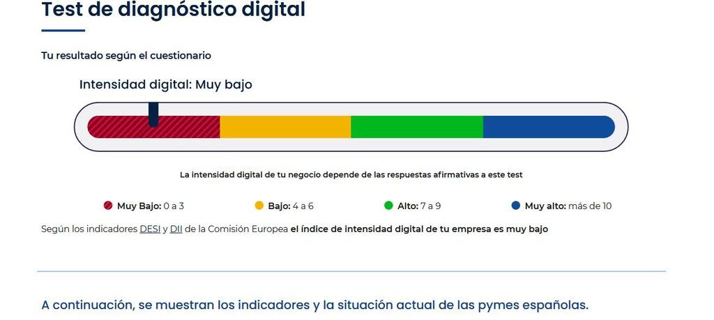 Test de diagnóstico digital (Fuente: Genbeta) Test de diagnóstico digital (Fuente: Genbeta)