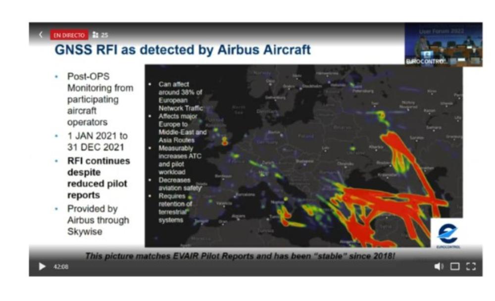 Reporte dse incidentes GNSS RFI
