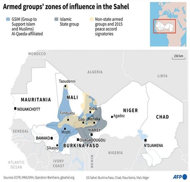 Zonas de grupos armados de influencia en el Sahel