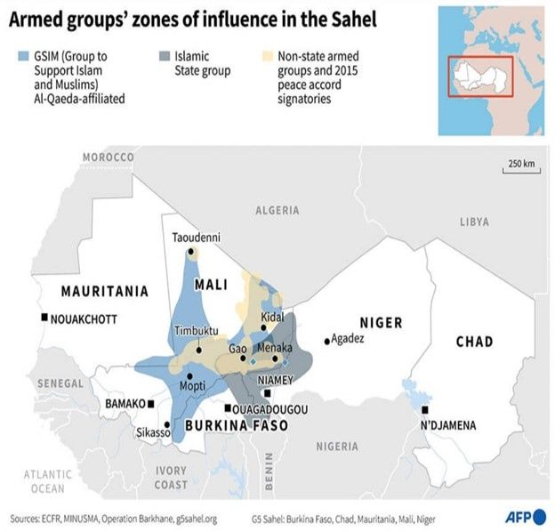 Zonas de grupos armados de influencia en el Sahel Zonas de grupos armados de influencia en el Sahel