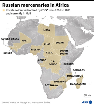 Mercenarios rusos en África.