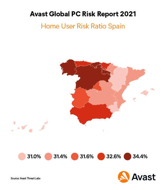 El ratio de probabilidades de encontrarse con una amenaza en España (Fuente: "Informe Global de riesgos para PC" de Avast)