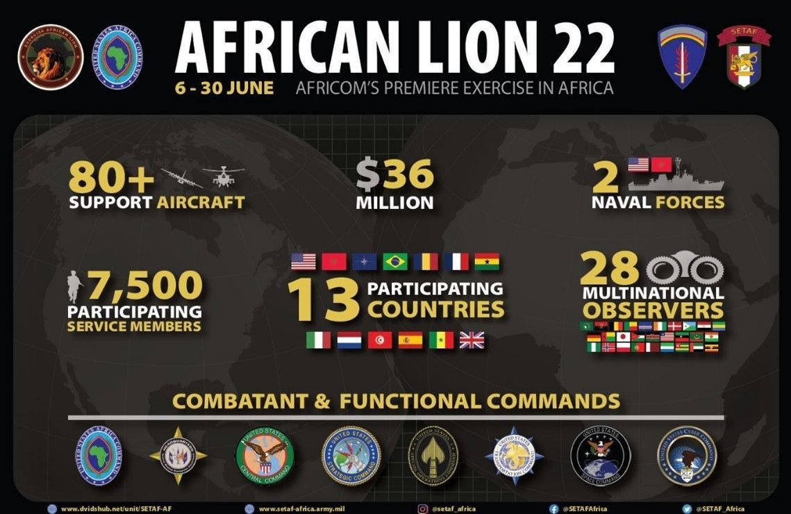 African Lion 2022.