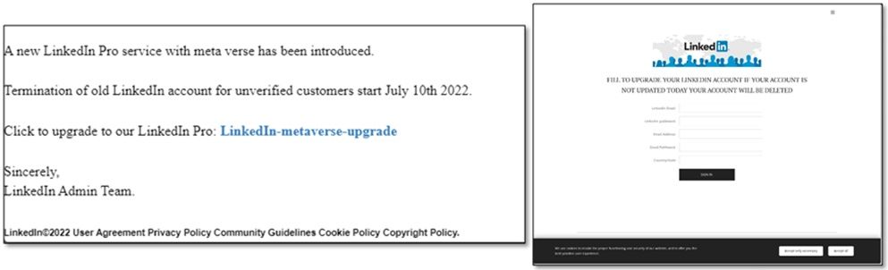 Campaña de phishing que suplanta a LinkedIn (Foto: Check Point) Campaña de phishing que suplanta a LinkedIn (Foto: Check Point)