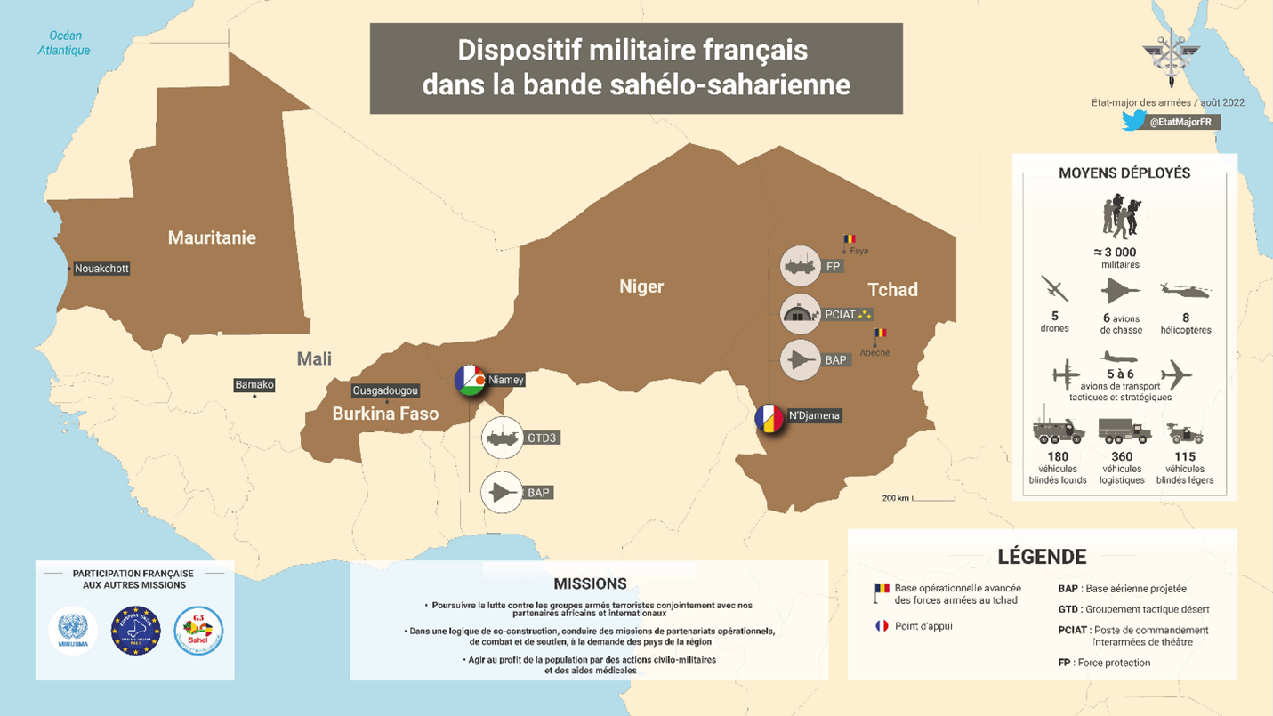 Dispositivo militar francés.