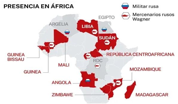 Presencia en África de fuerzas militares rusas y de mercenarios rusos del grupo Wagner