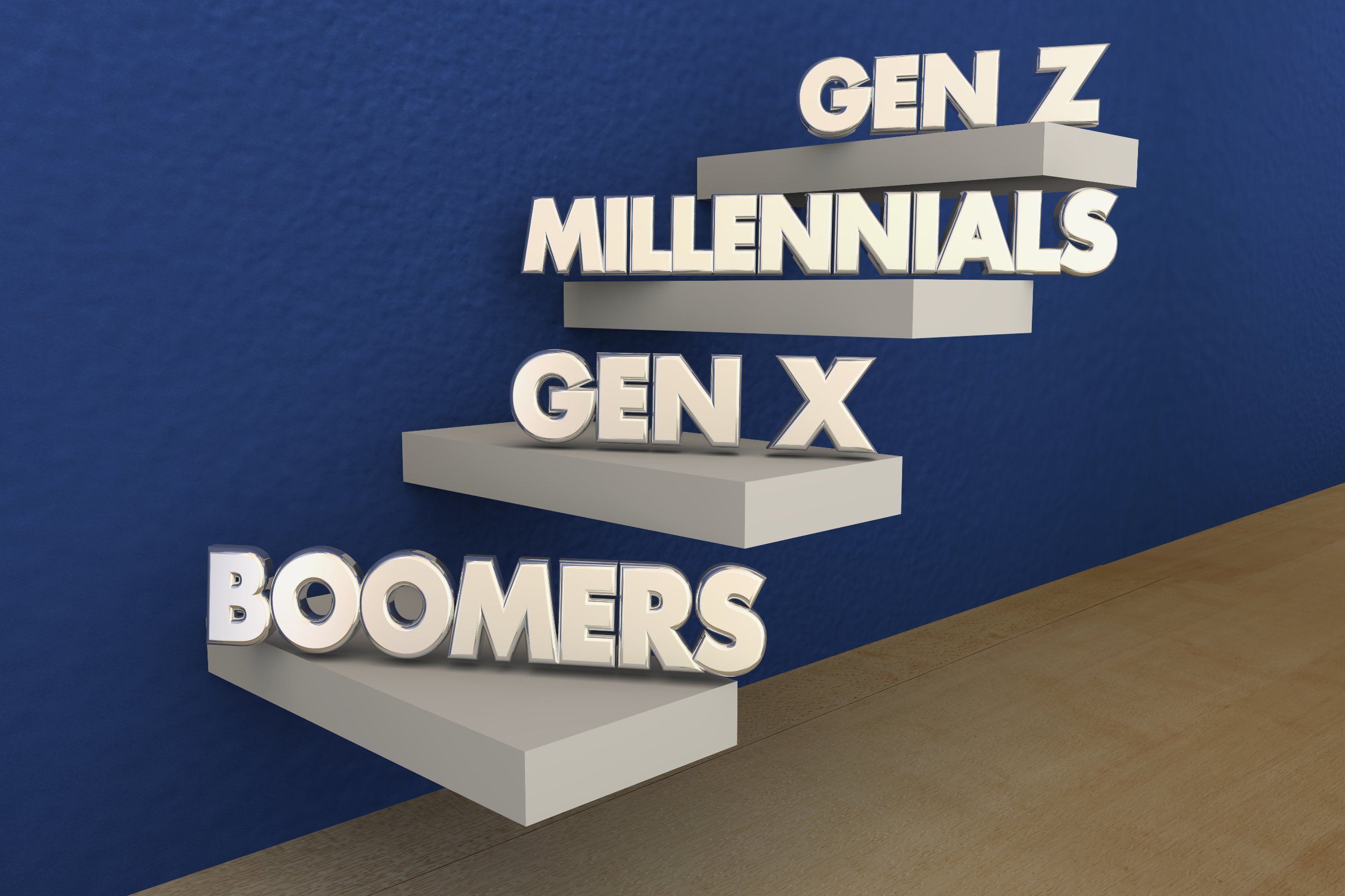 Generaciones por grupos de edad. Generaciones por grupos de edad.