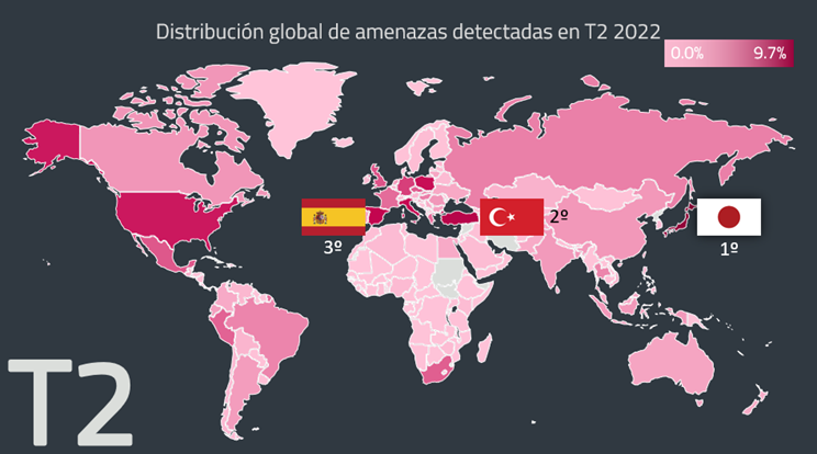 Distribución global de amenazas detectadas en T2 2022 – Fuente ESET