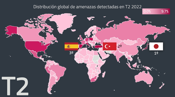 Distribución global de amenazas detectadas en T2 2022 – Fuente ESET Distribución global de amenazas detectadas en T2 2022 – Fuente ESET