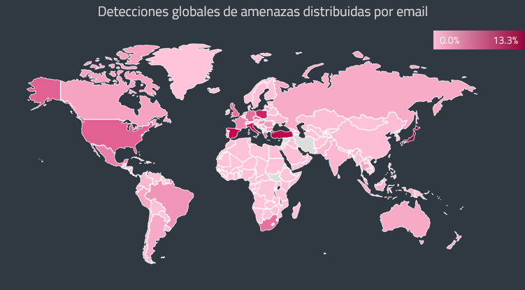 Detecciones globales de amenazas distribuidas por email – Fuente ESET Detecciones globales de amenazas distribuidas por email – Fuente ESET
