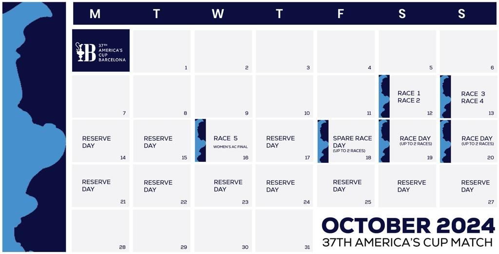 Confirmada el área de regatas y el calendario del America’s Cup Match 2025