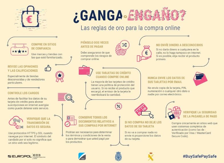 Las reglas de oro para comprar online