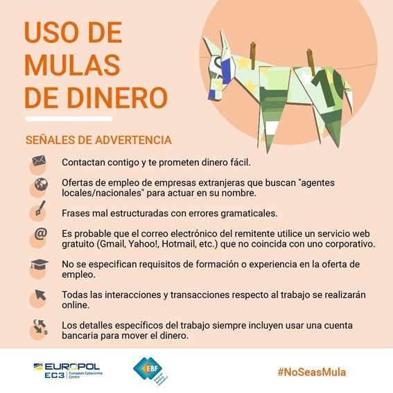 Señales de advertencia del uso de muleros.