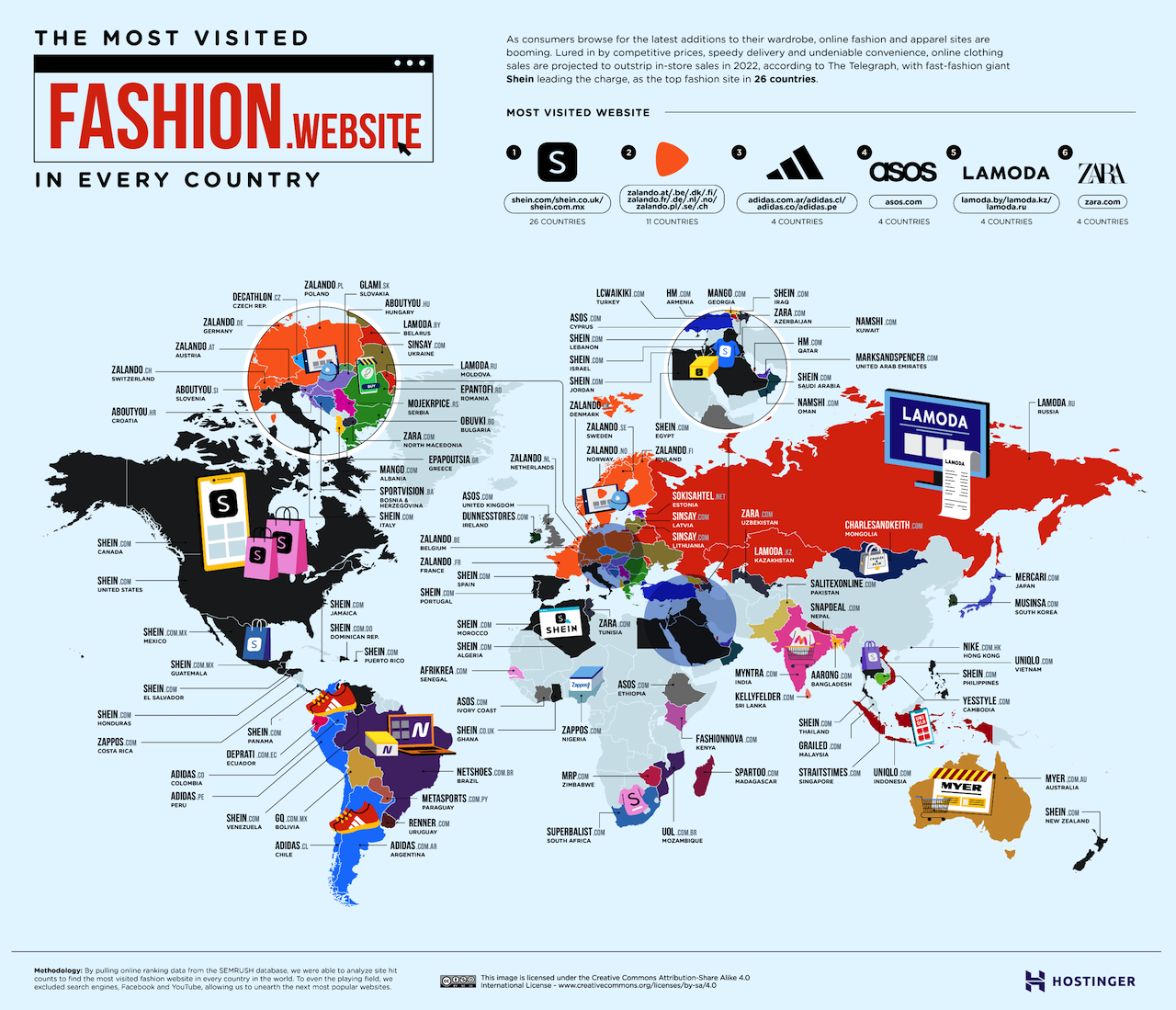 Webs de moda con más visitas Webs de moda con más visitas