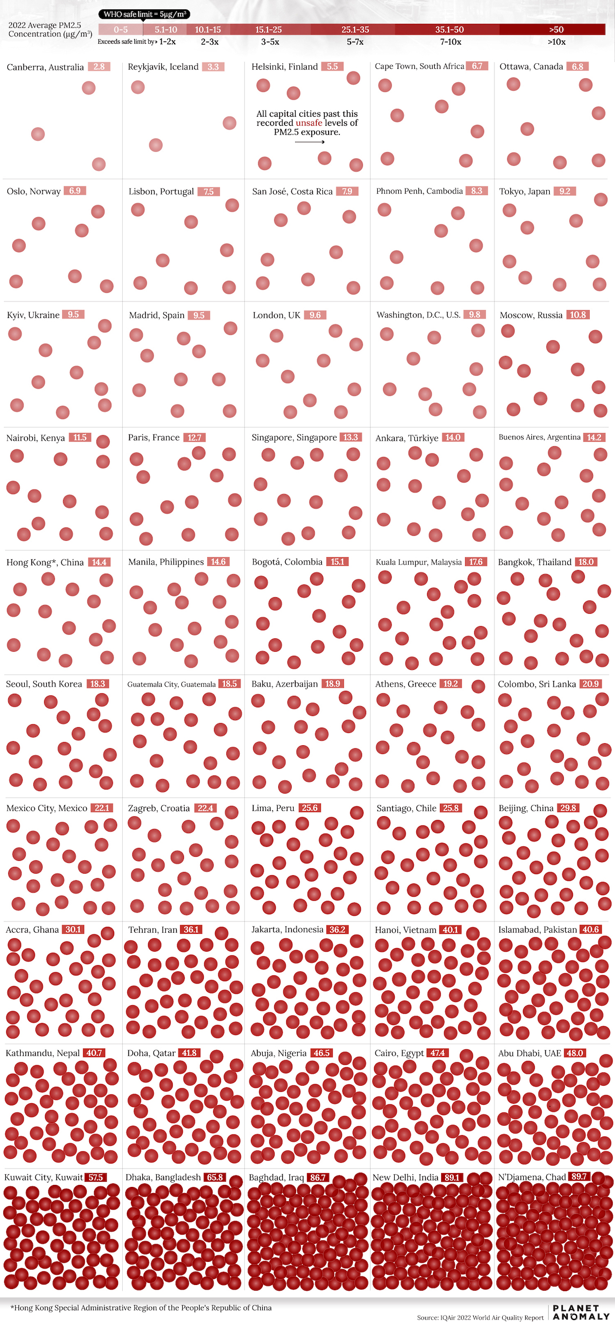 Gráfico de Visual Capitalist Gráfico de Visual Capitalist