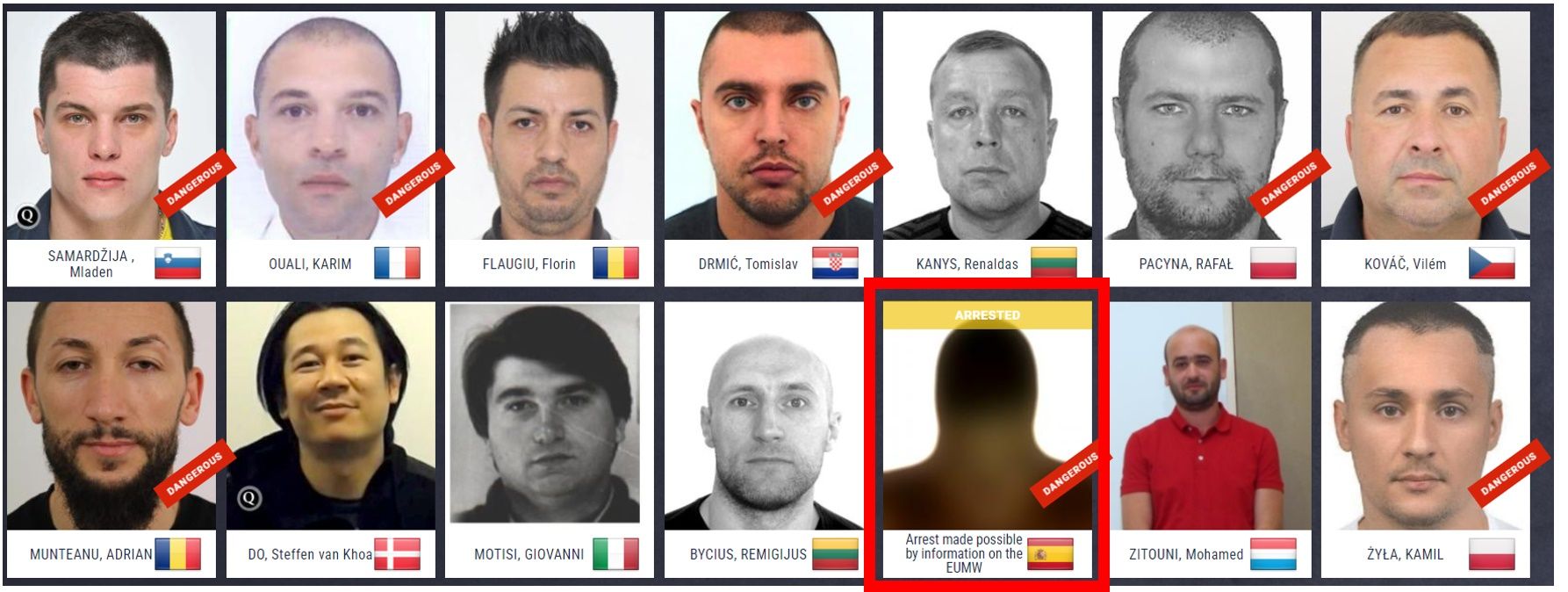 Lista de los fugitivos más buscados en la UE actualizada tras la detención de Aomar Abdellah Lah Belghazi, reclamado por España desde 2020 Lista de los fugitivos más buscados en la UE actualizada tras la detención de Aomar Abdellah Lah Belghazi, reclamado por España desde 2020