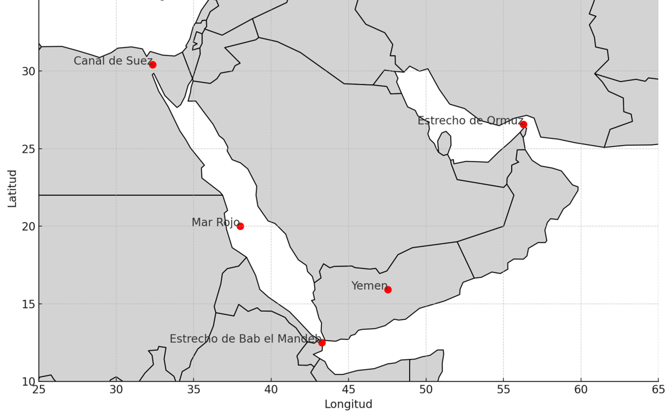 Mapa de la zona del Mar Rojo con puntos estratégicos y ubicación de Yemen. Fuente Escudo Digital.