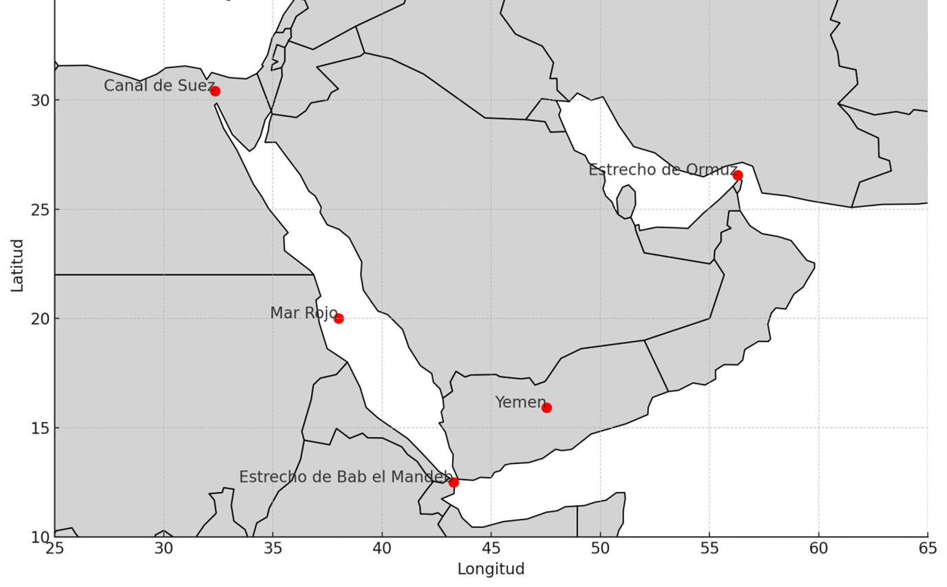 Mapa de la zona del Mar Rojo con puntos estratégicos y ubicación de Yemen. Fuente Escudo Digital. Mapa de la zona del Mar Rojo con puntos estratégicos y ubicación de Yemen. Fuente Escudo Digital.