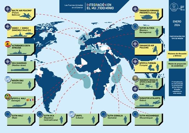 Misiones actuales de las tropas españolas en el exterior. Fuente Estado Mayor de la Defensa