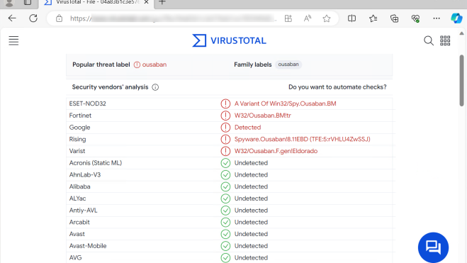 Análisis de VirusTotal con el malware Ousaban detectado (Fuente: INCIBE)