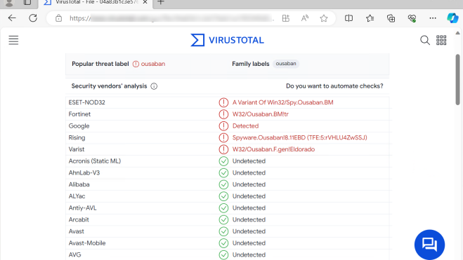 Análisis de VirusTotal con el malware Ousaban detectado (Fuente: INCIBE) Análisis de VirusTotal con el malware Ousaban detectado (Fuente: INCIBE)