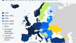 Mapa con los miembros OTAN diferenciados según su año de adhesión a la Alianza Atlántica menos EE.UU. y Canadá.Fuente: Statista.