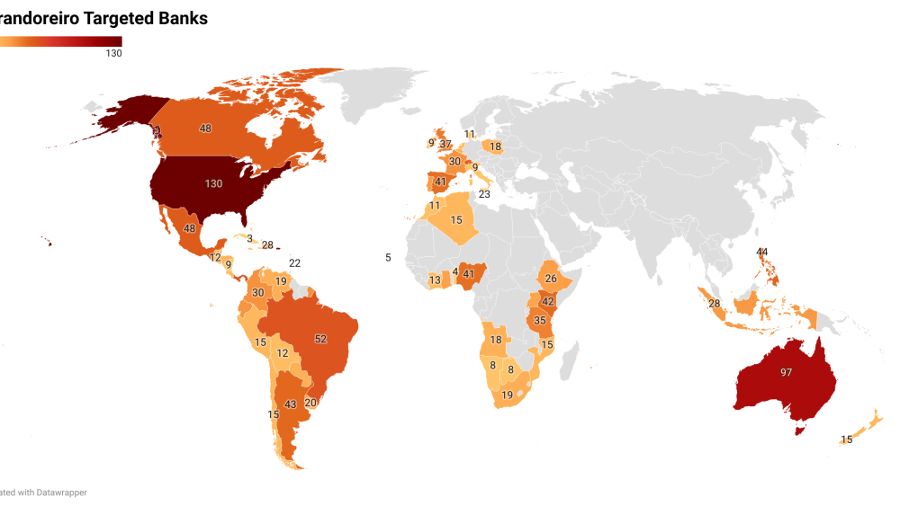 Aplicaciones bancarias a las que se dirige Grandoreiro por países (Fuente IBM X Force) Aplicaciones bancarias a las que se dirige Grandoreiro por países (Fuente IBM X Force)