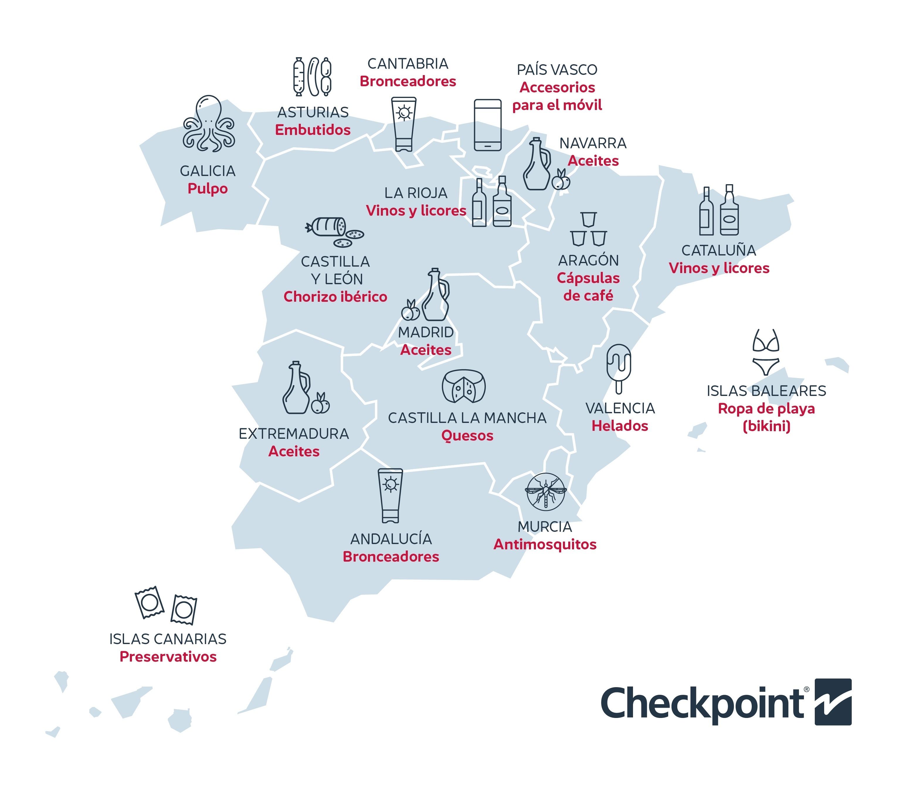 Mapa con los productos más hurtados en verano en los comercios (Fuente: Checkpoint Systems) Mapa con los productos más hurtados en verano en los comercios (Fuente: Checkpoint Systems)