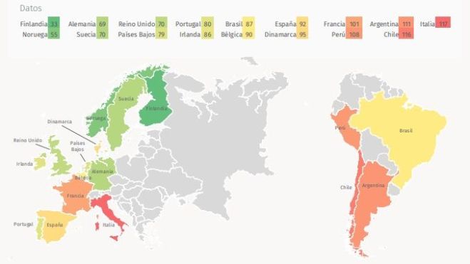 Percepción de la seguridad en el hogar en Europa y Latinoamérica (Fuente Observatorio Securitas Direct) Percepción de la seguridad en el hogar en Europa y Latinoamérica (Fuente Observatorio Securitas Direct)