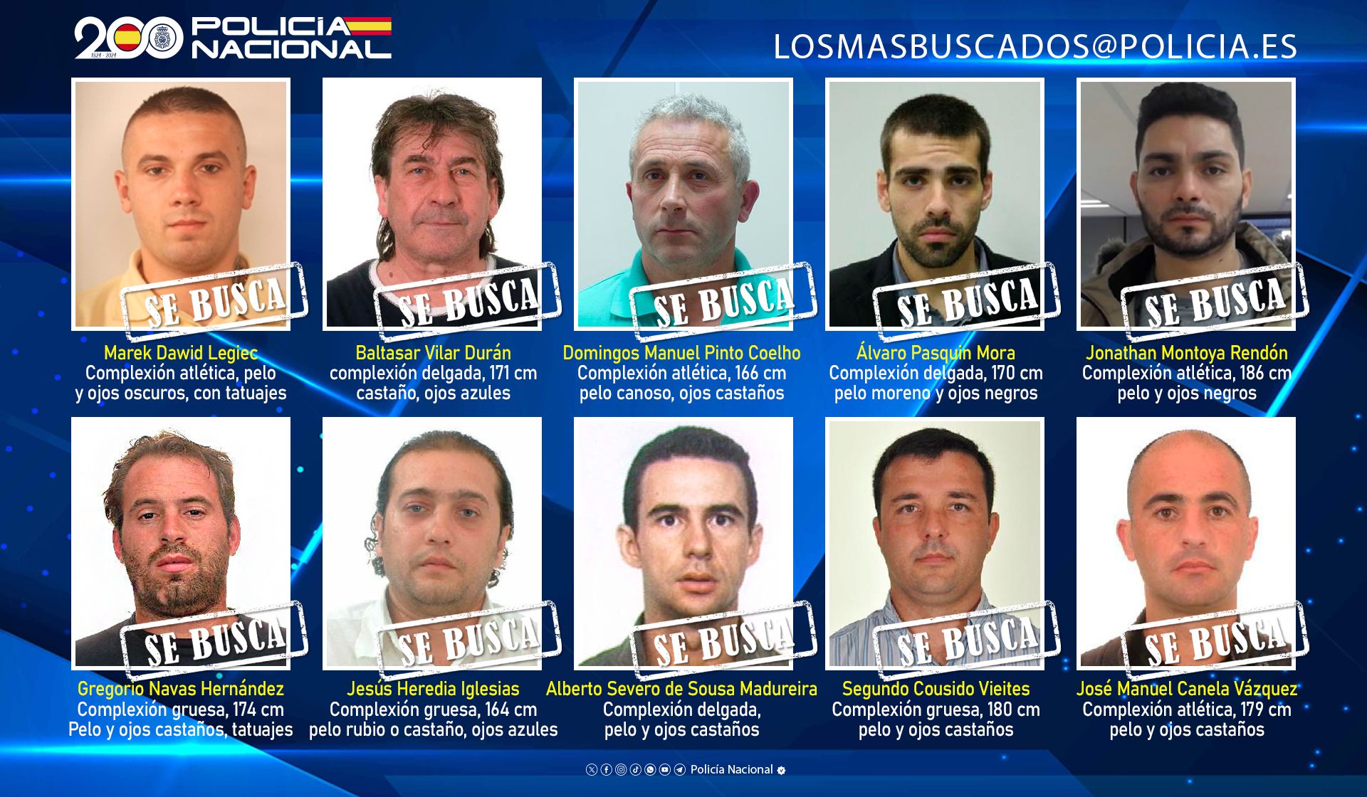 Imagen con los 10 fugitivos más buscados por la Policía Nacional (Foto: Policía Nacional)