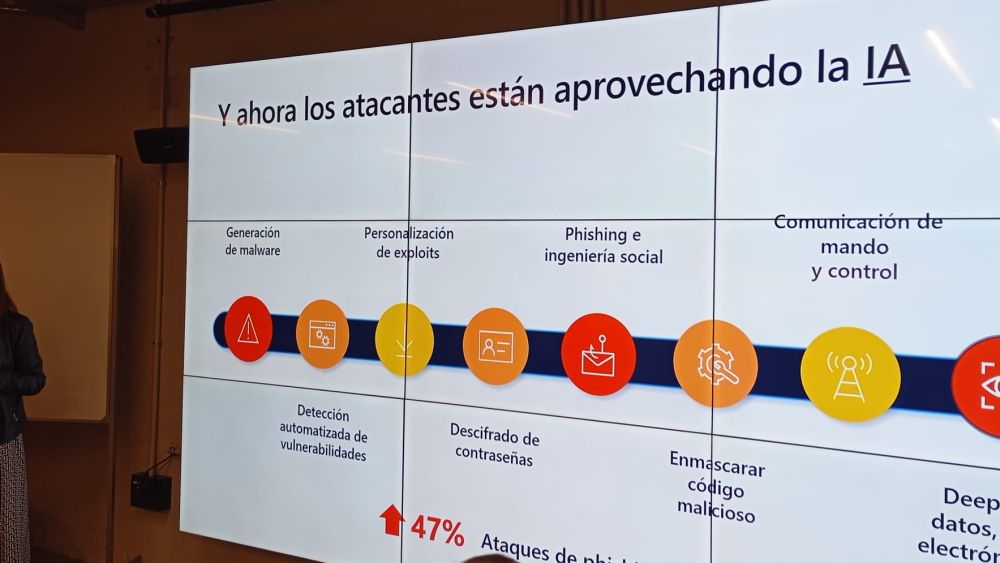microsoft amenazas ia microsoft amenazas ia