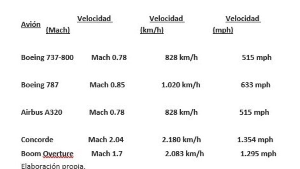 Recorte1 ok Recorte1 ok