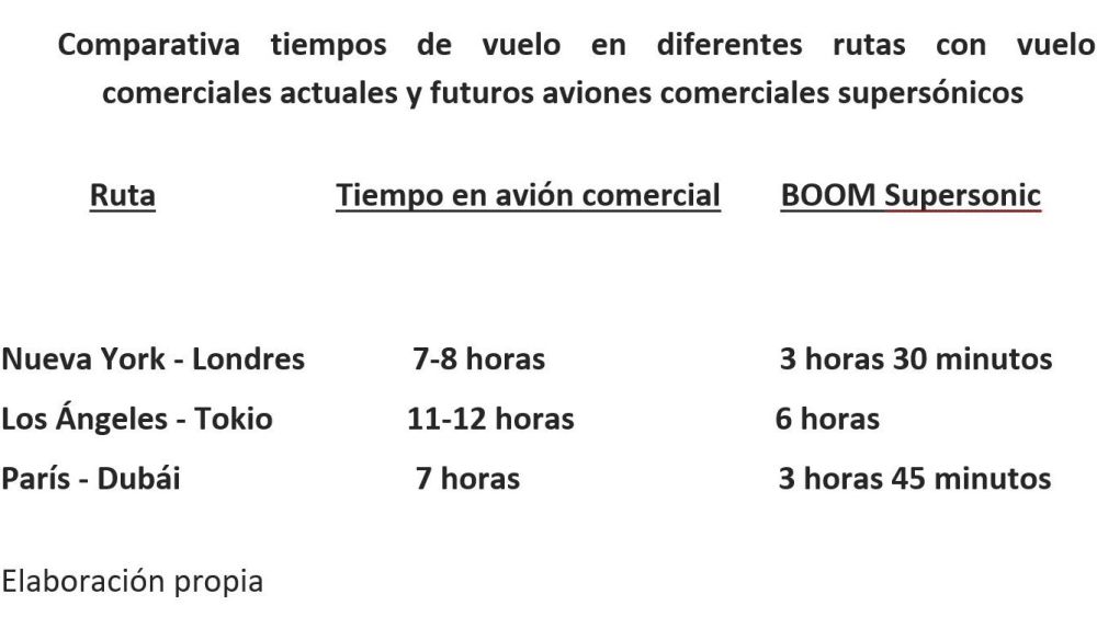 RECORTE 2 v 1 RECORTE 2 v 1