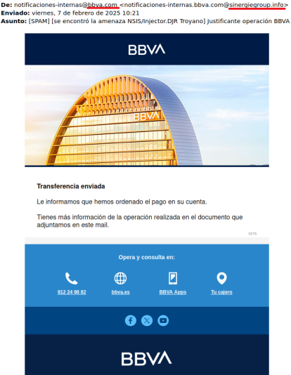 Email de la campaña de phishing que suplanta al BBVA para robar credenciales | Fuente: ESET Email de la campaña de phishing que suplanta al BBVA para robar credenciales | Fuente: ESET
