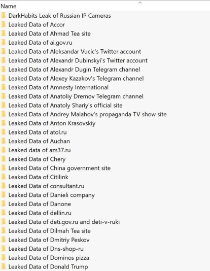 Anonymous Anonymous