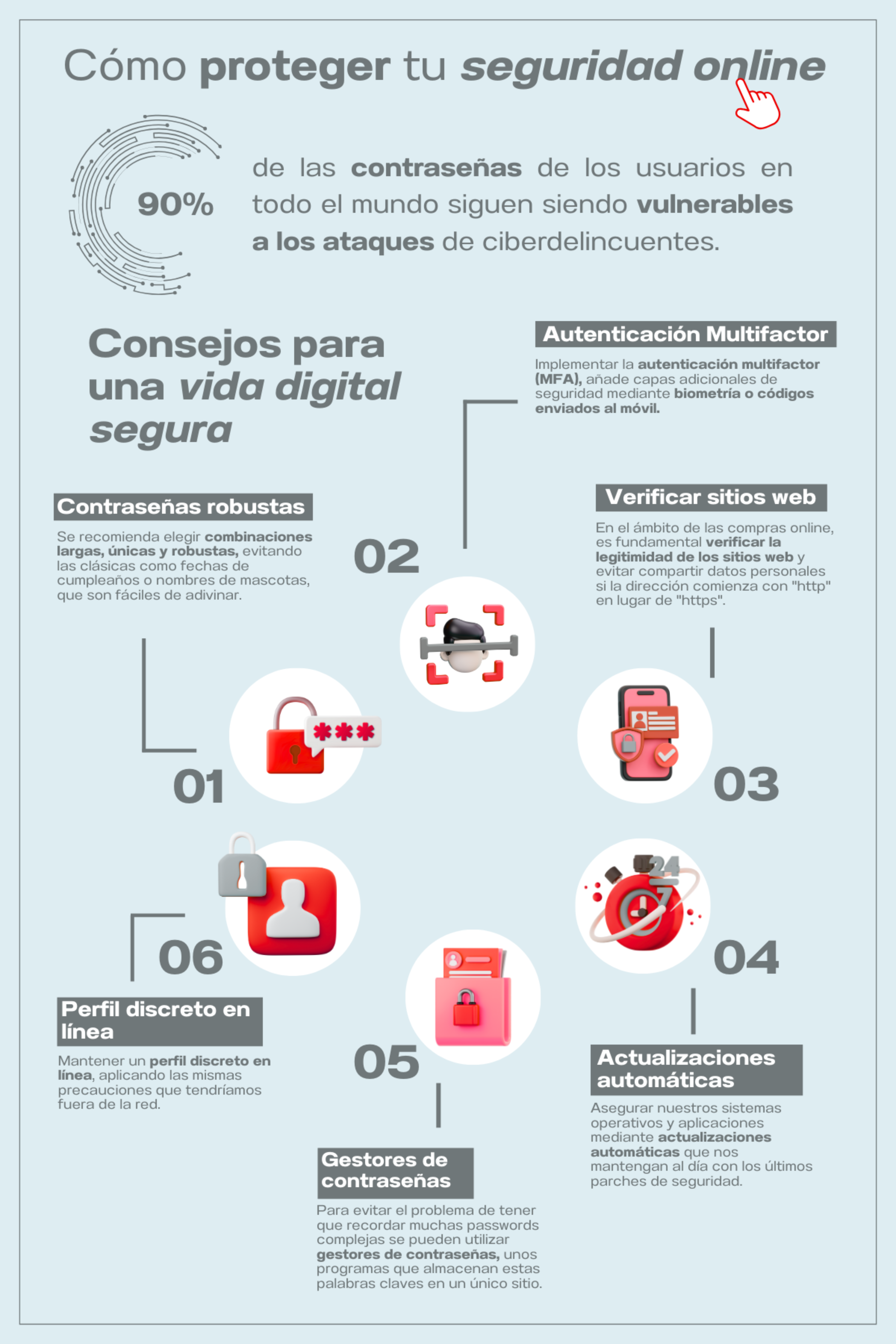 Infografía Banco Santander Infografía Banco Santander